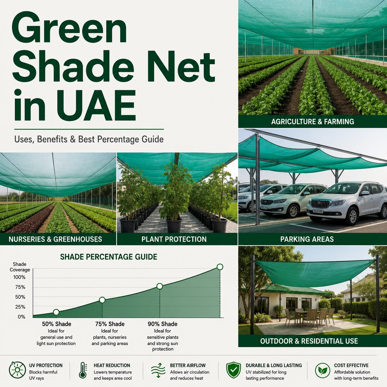 green shade net in UAE