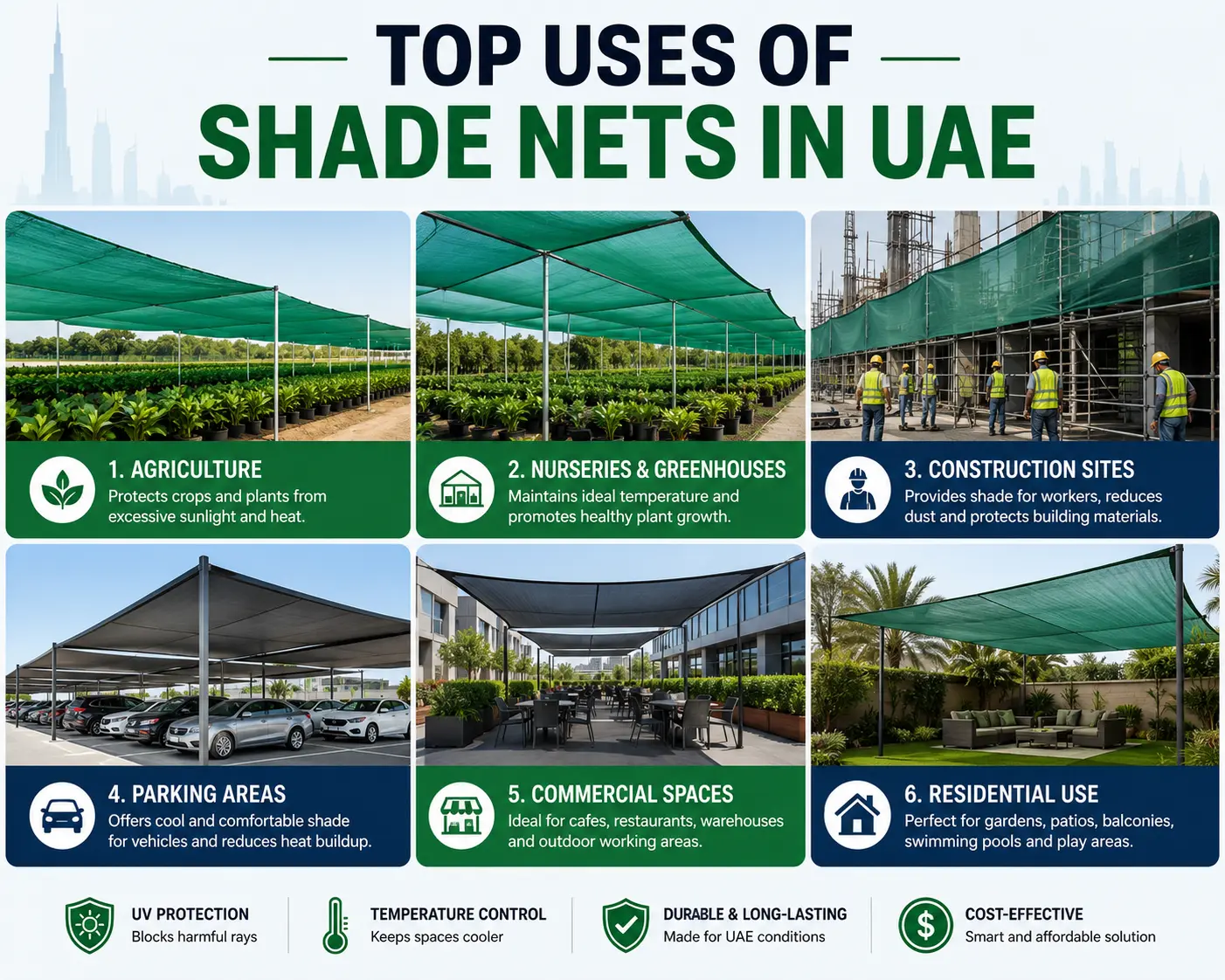 uses of shade nets in UAE