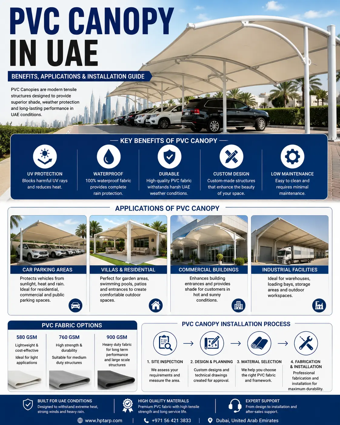PVC canopy installation and applications in UAE