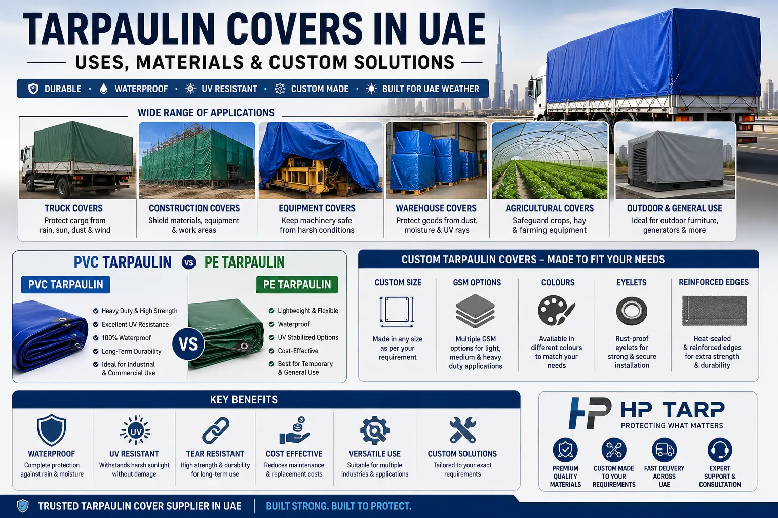 Custom tarpaulin covers in UAE for industrial, commercial, and residential applications